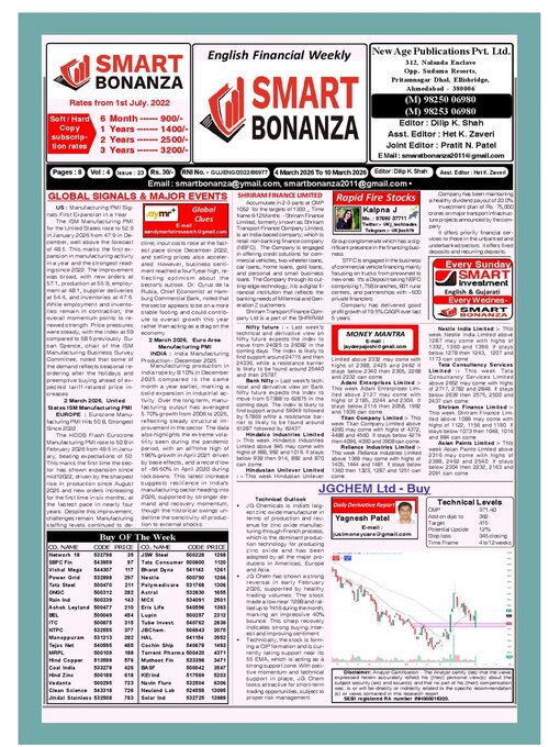 Cover image for Smart Bonanza Financial Weekly English